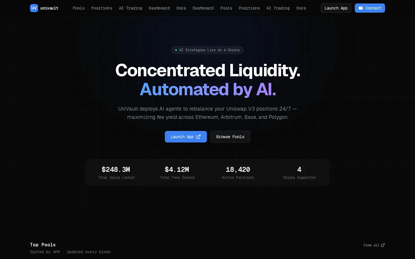 Screenshot of the UniVault — AI-Managed DeFi Liquidity website